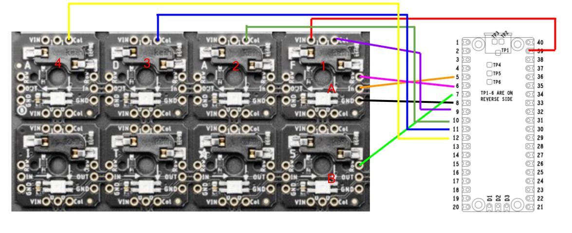 NeoKey Pins.jpg