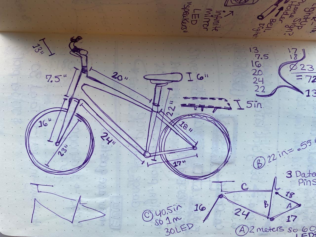 NeoPixel Bike Lights - 1 of 6.jpeg