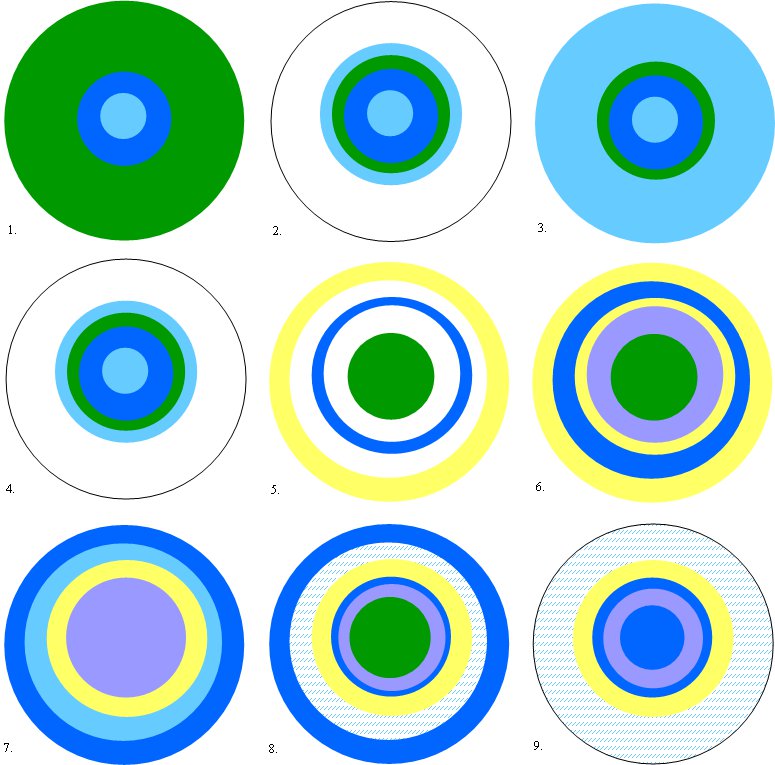 Neoplastic Pi.jpg