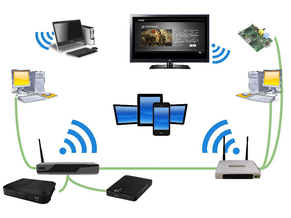 Network Diagram.jpg