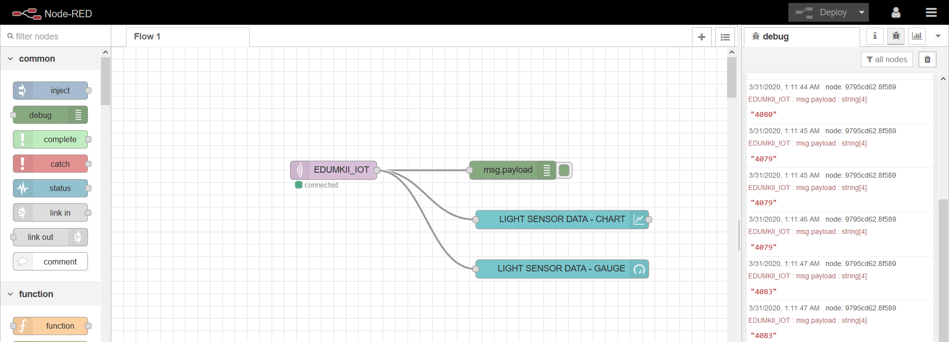 Node-RED - MY_FLOW_5_MAR_2020.PNG