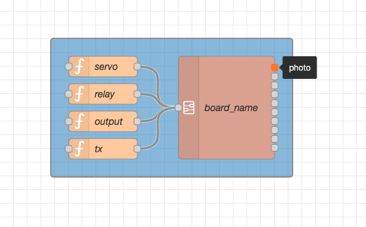 Node-RED_BoardNode.png