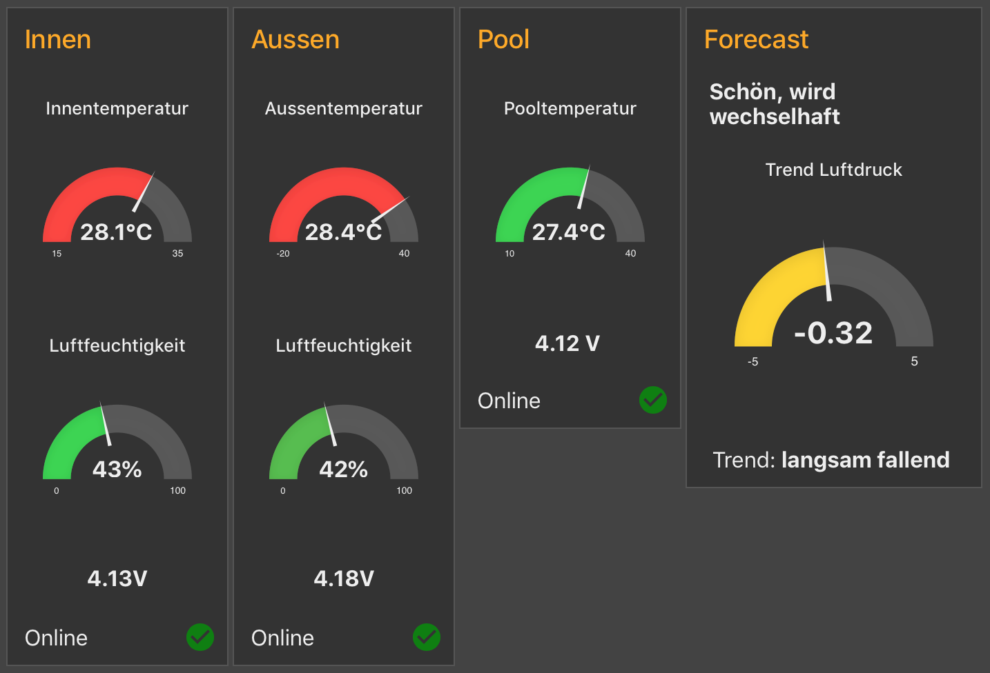 Node-Red-Dashboard.png