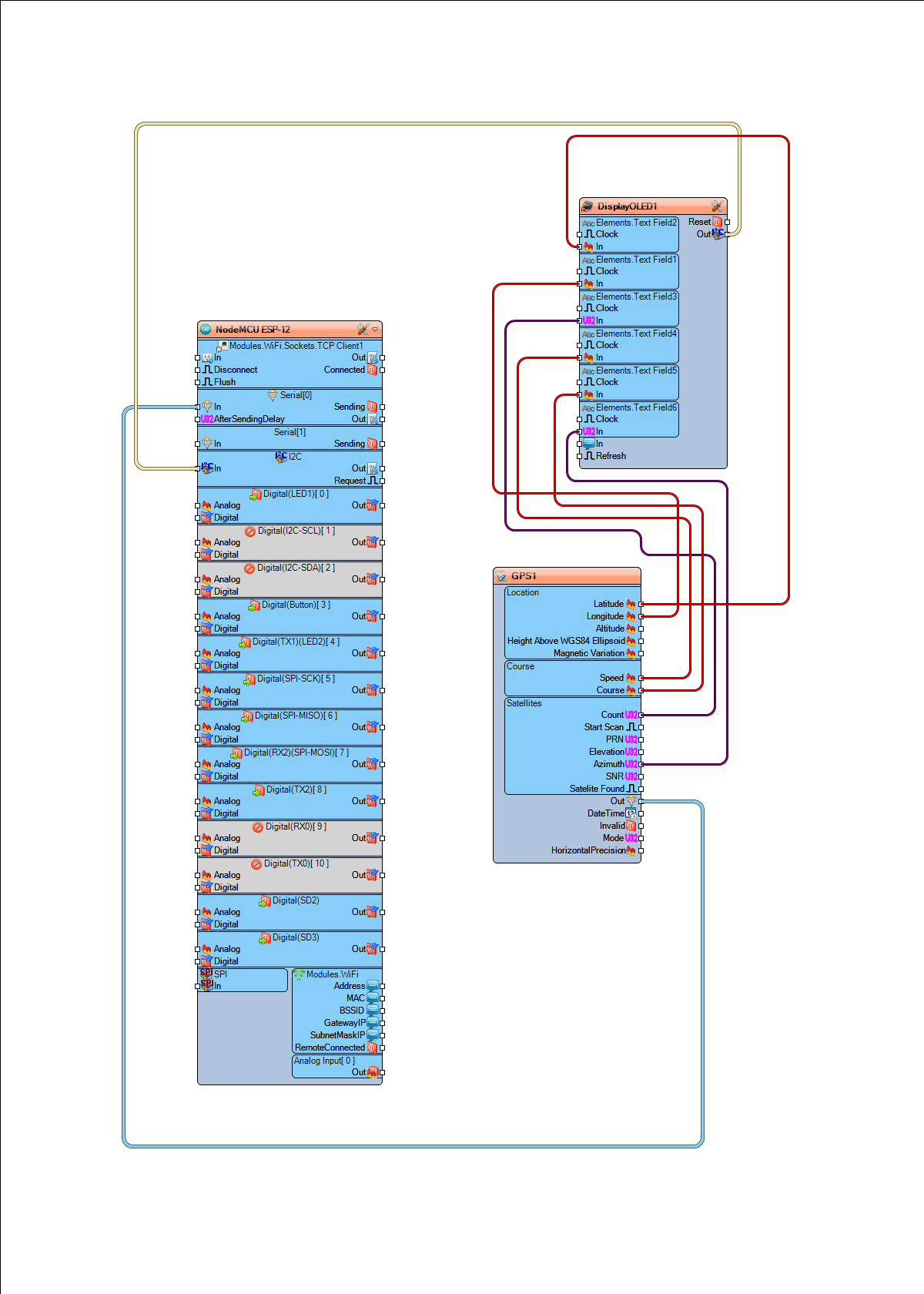 NodeMCU-GPS.png