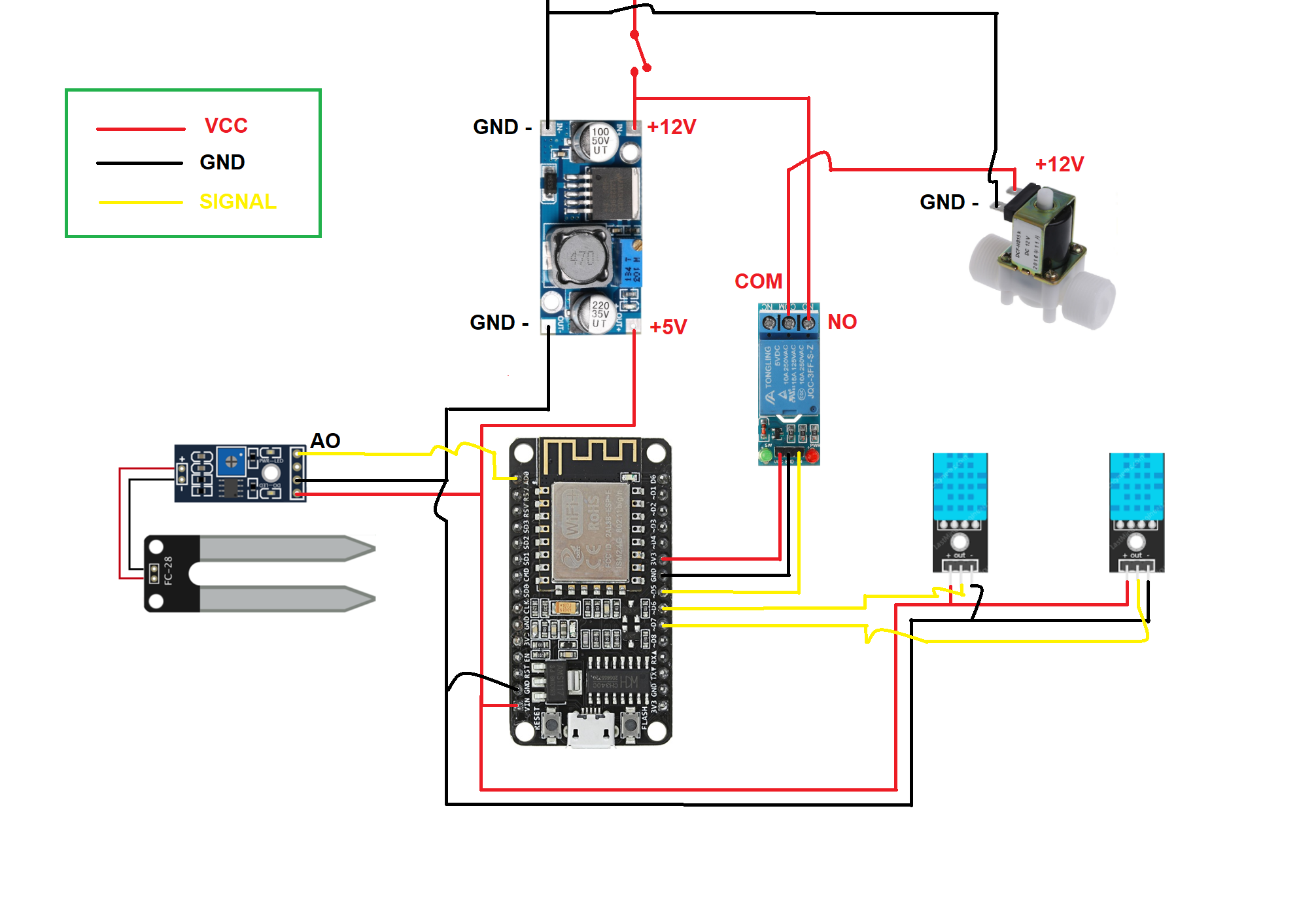 NodeMCU12E with 2xDHT11 &amp; 1xFC-28 &amp; Relay &amp; Valve.png