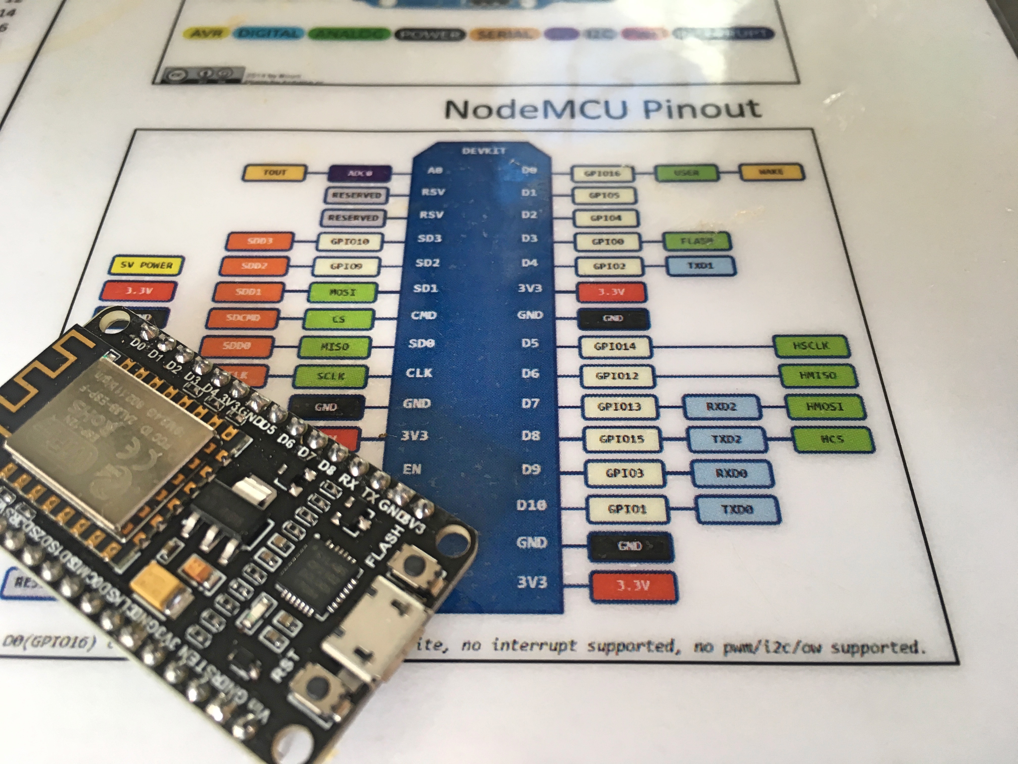 Node_MCU.jpg