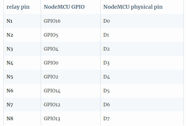 Nodemcu-connections.PNG