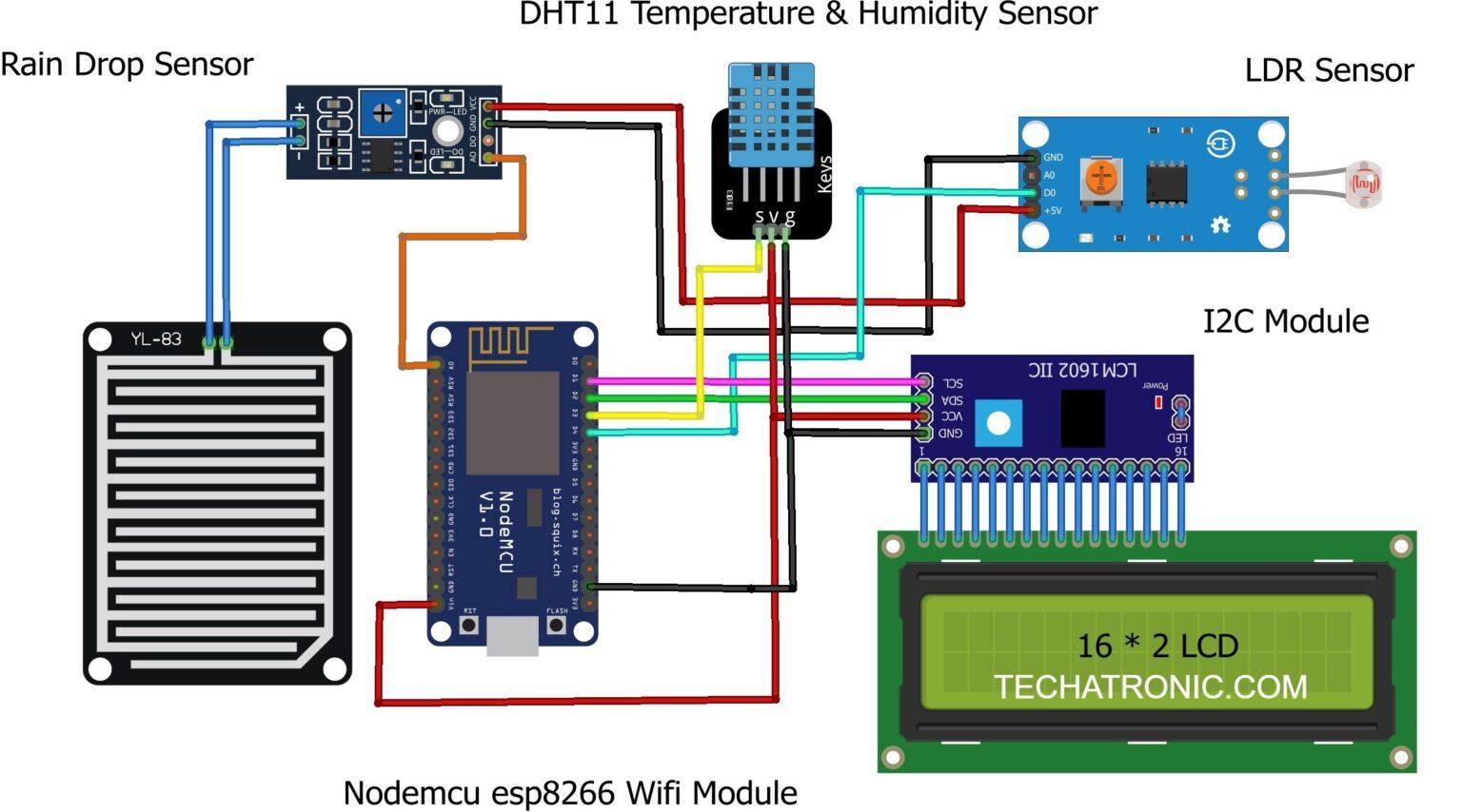 Nodemcu_Weather_Station_n-1536x854.jpg