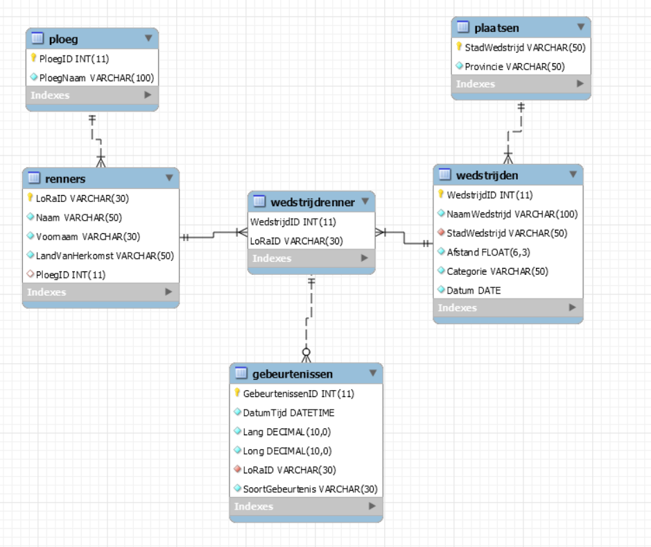 Normalized database.PNG