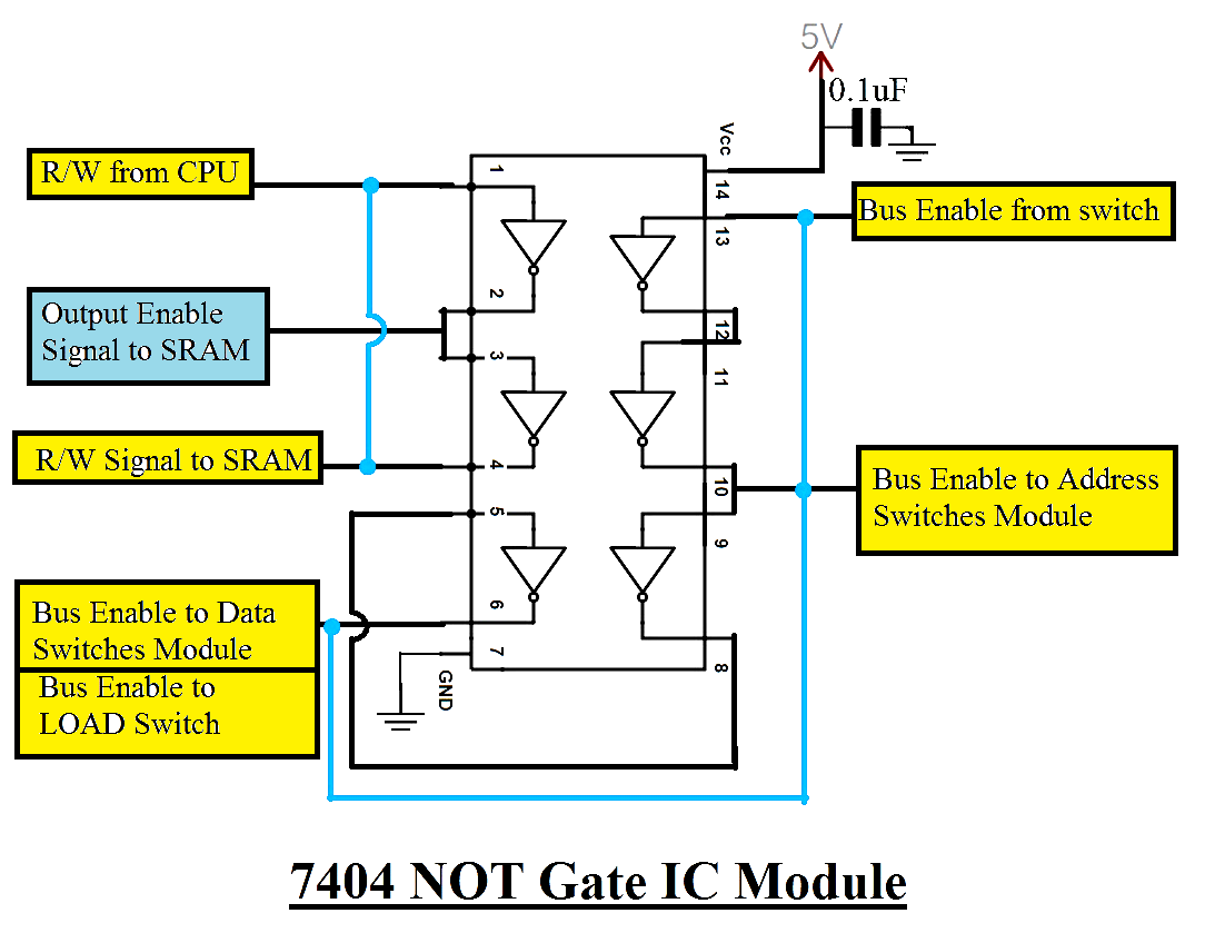 Not Gate Module.png