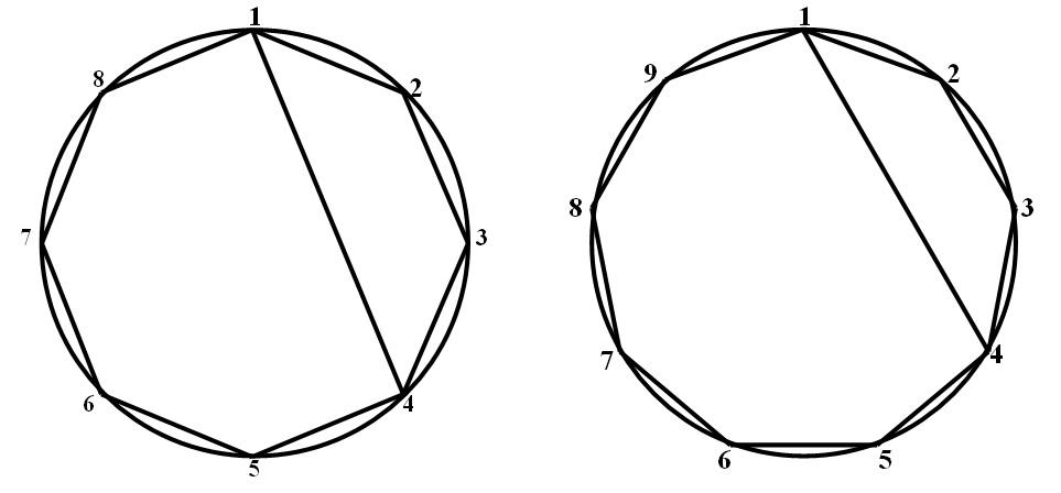 Notation diagram.jpg