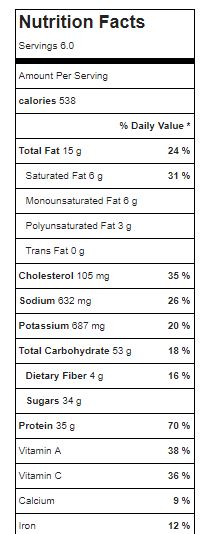 Nutrition.JPG