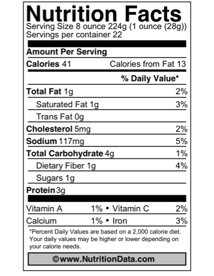 NutritionImage2.jpg