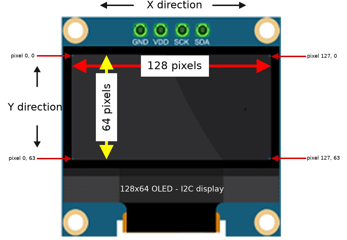 OLED display with arrows.png