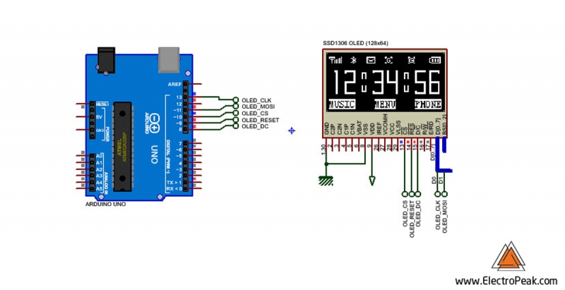 OLED_0.96_SPI_Simulation-800x411.jpg