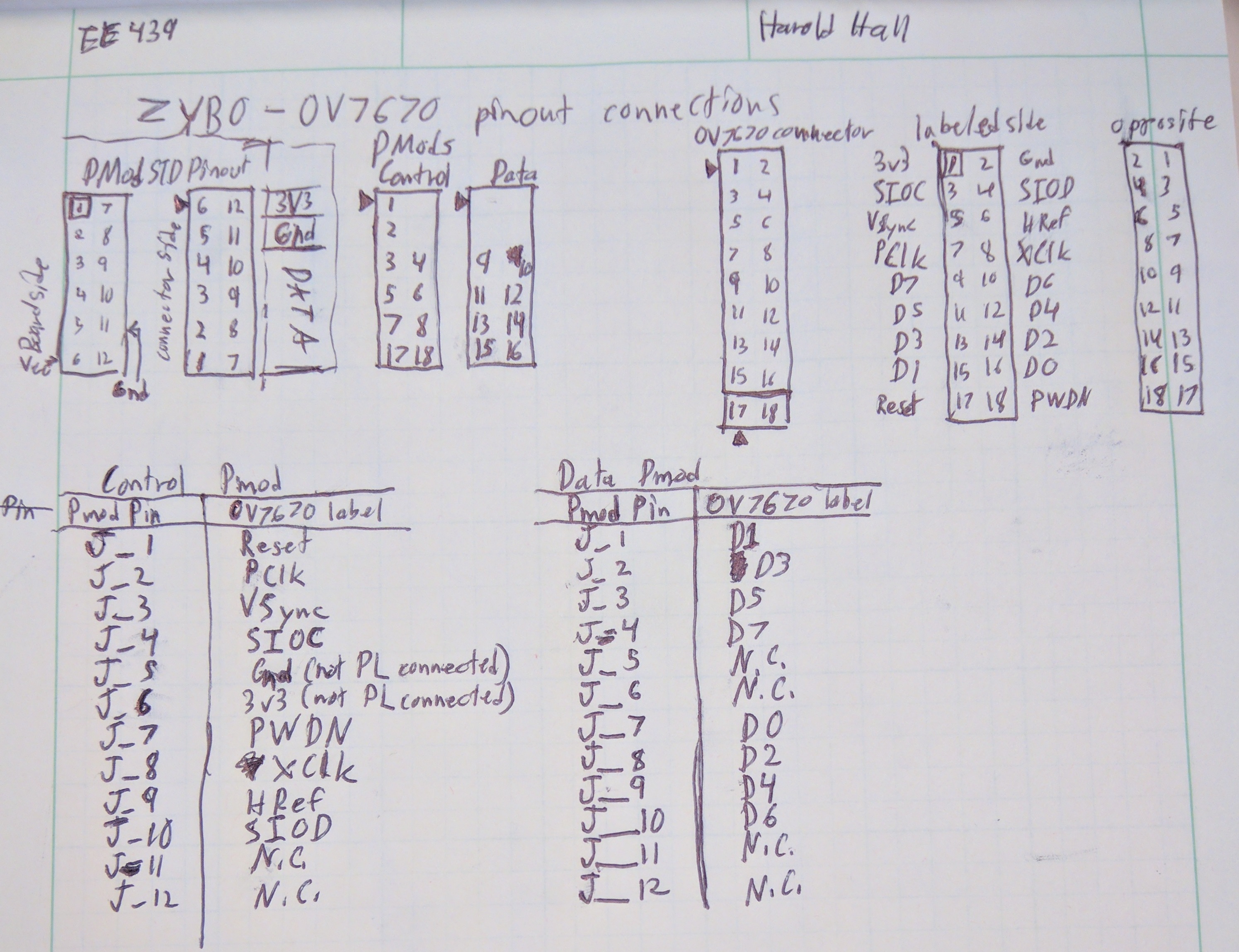 OV7670_Connector_Pinout_Cropped.jpg