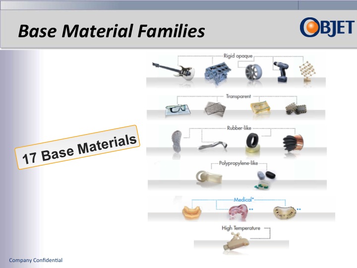 Objet-introduces-new-materials-for-3D-printers-Slide4.jpg