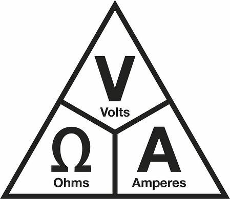 Ohm-law-triangle-v2.jpg