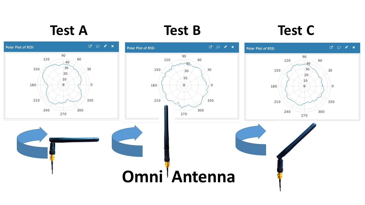 Omni.jpg