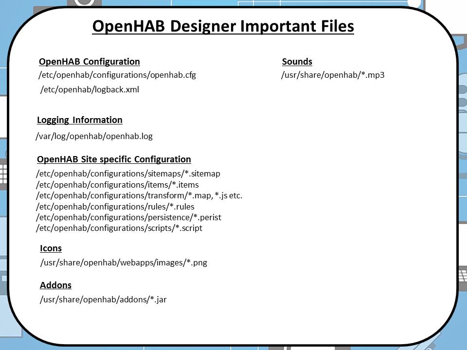 OpenHABImportantFiles.jpg