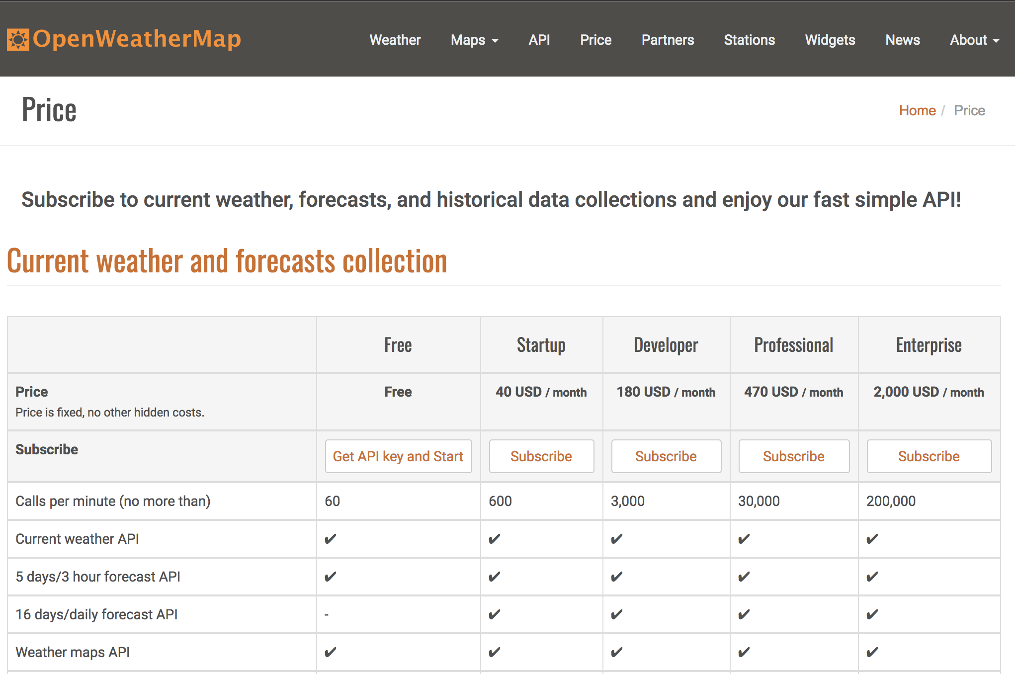 OpenWeatherMapPricePlans.png