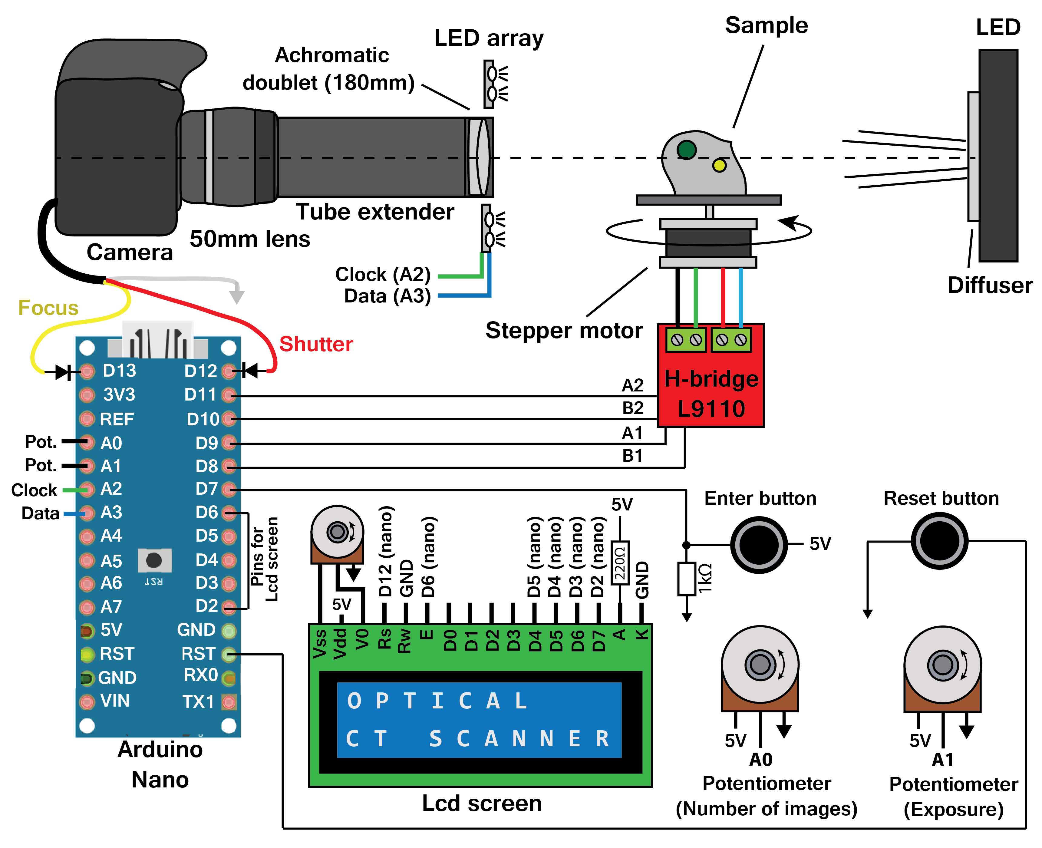 Optical CT schematic8-01 (1).png