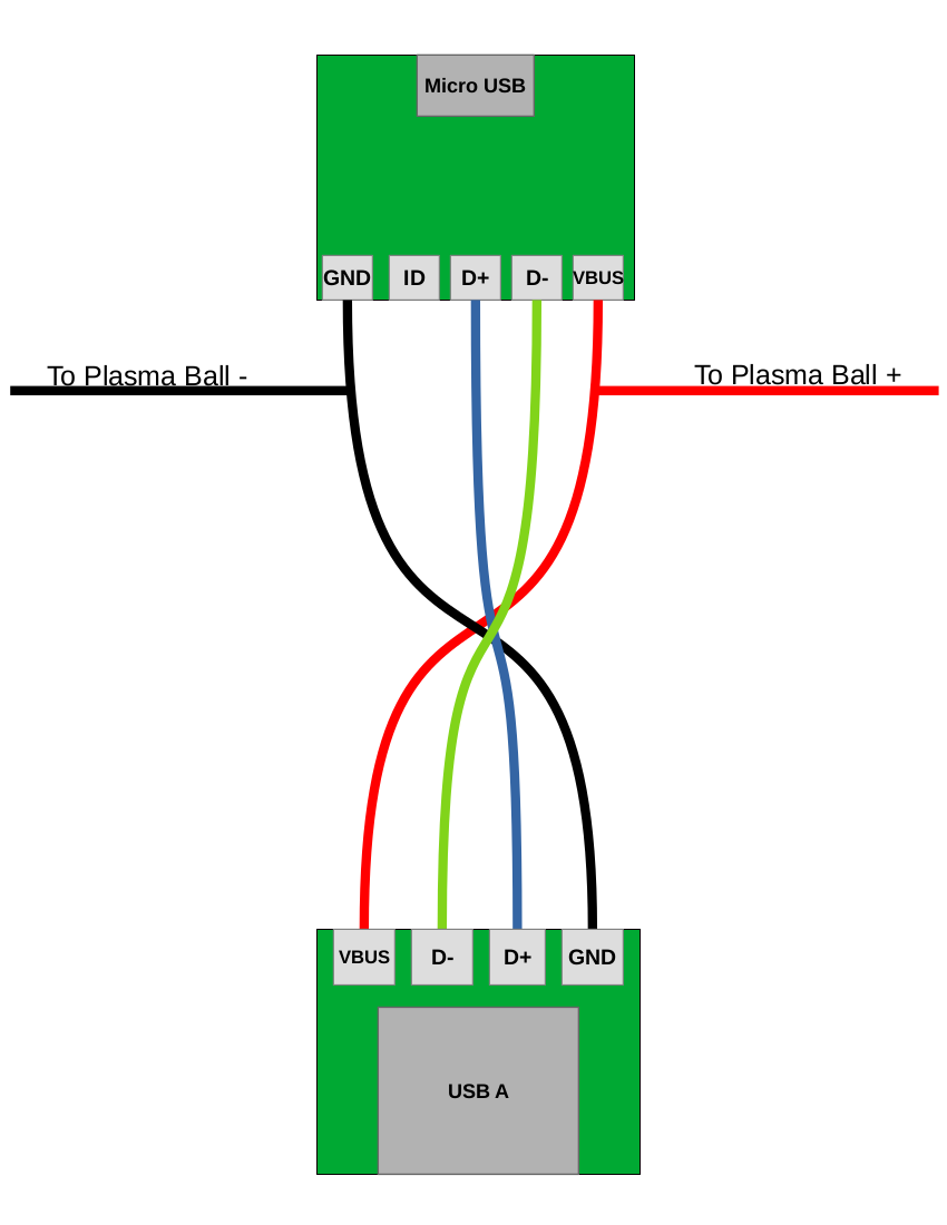 Option 2 Wiring.png