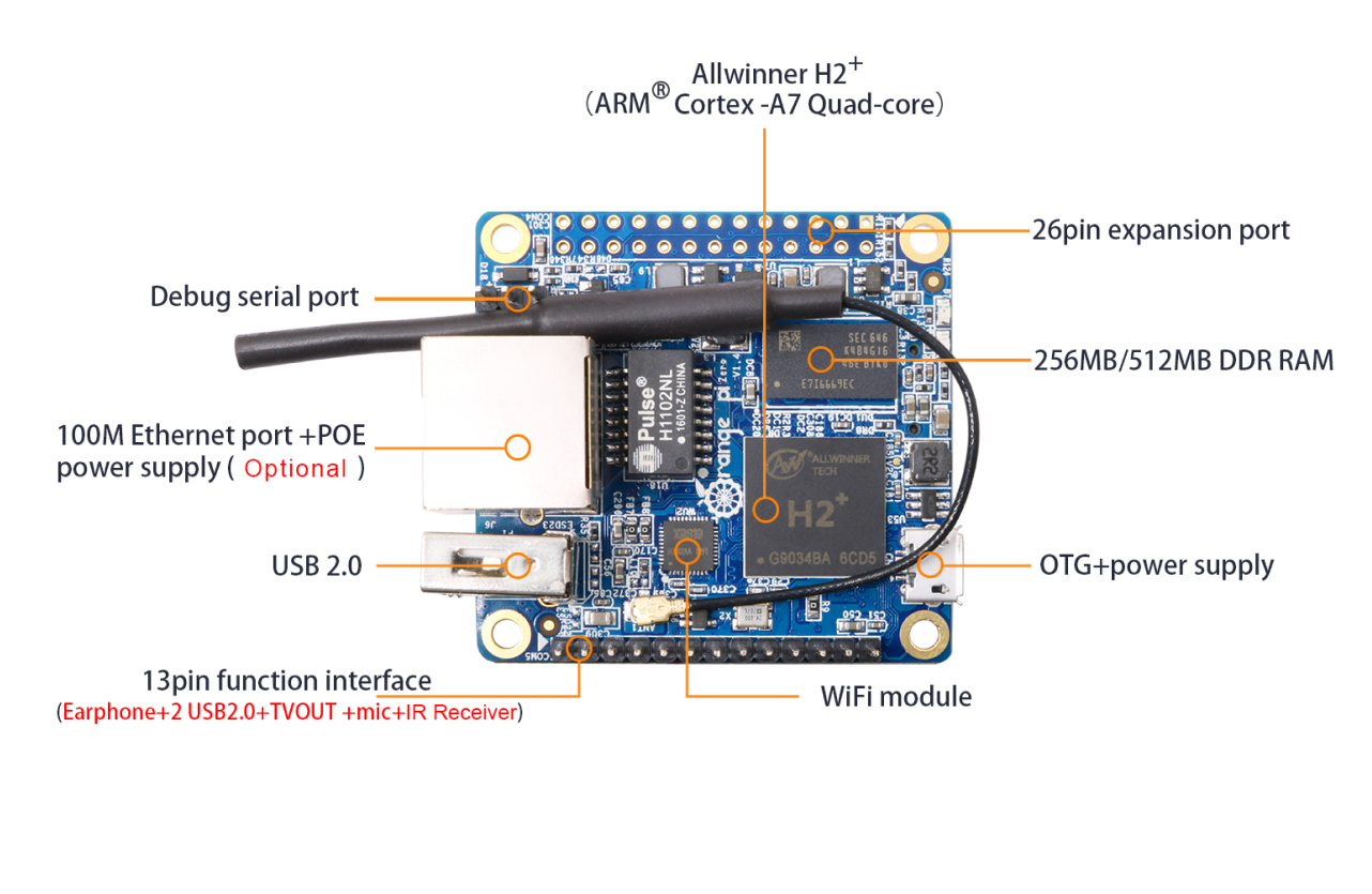 OrangePi_Zero.png