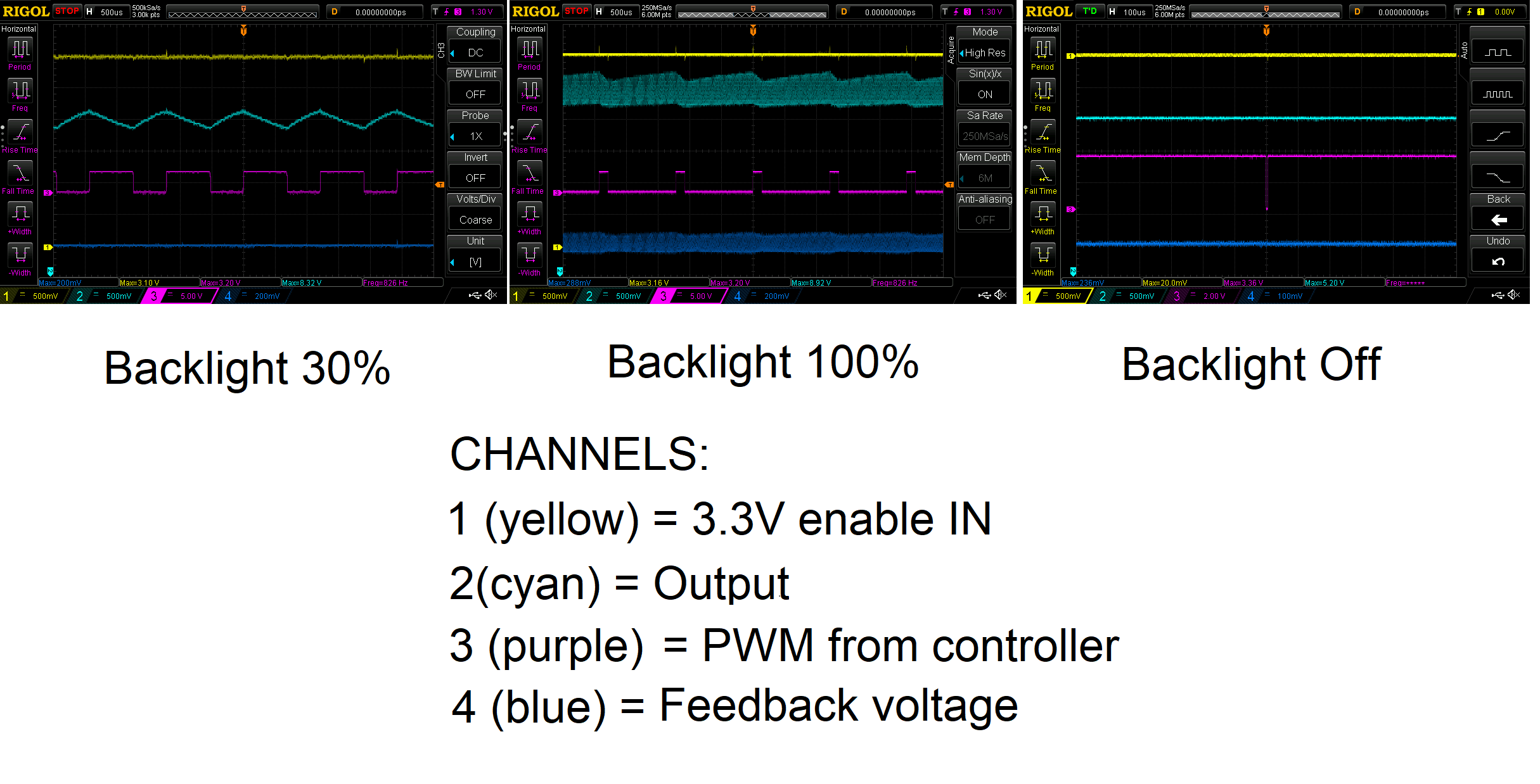 Original signals.png