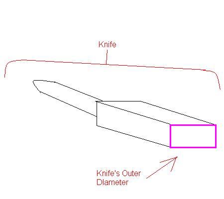 Outer Diameter.JPG