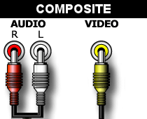 OutputCompositeVideoCompositeAudio.png