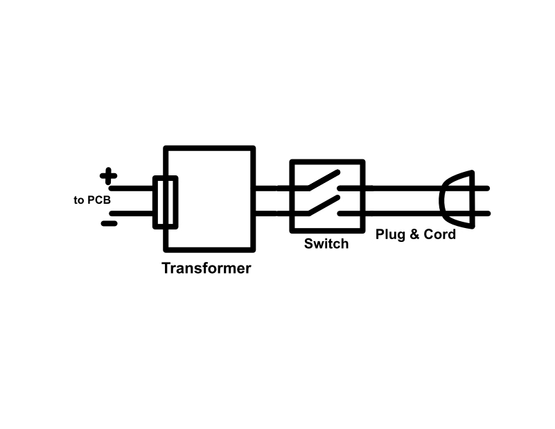 OverallDiagram.jpg