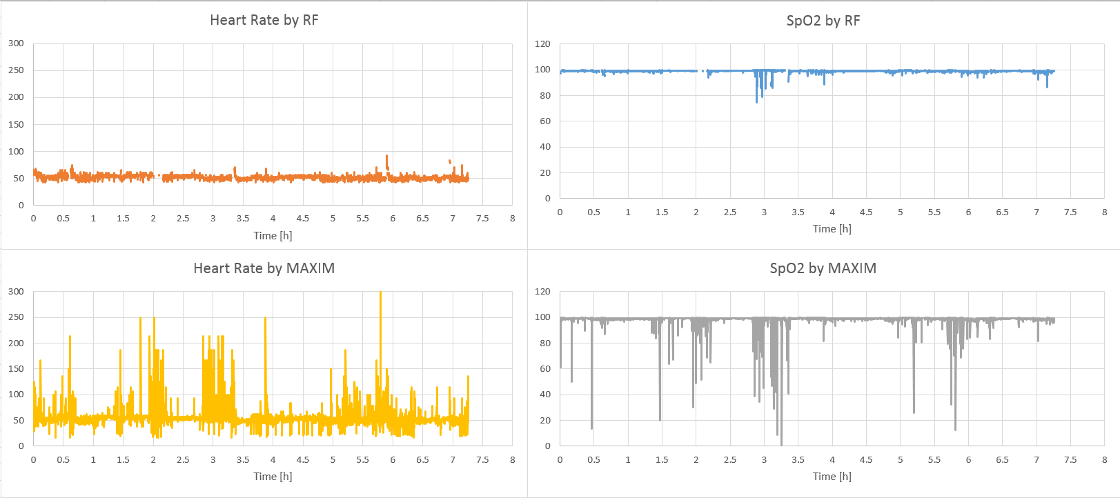 Oximeter_12_17.PNG