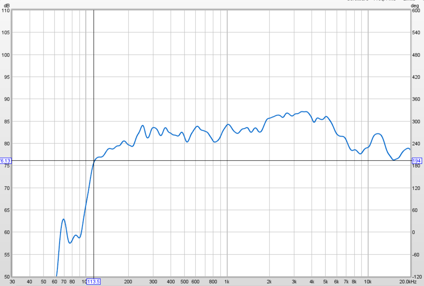 P-CUBE satellite freq response.png