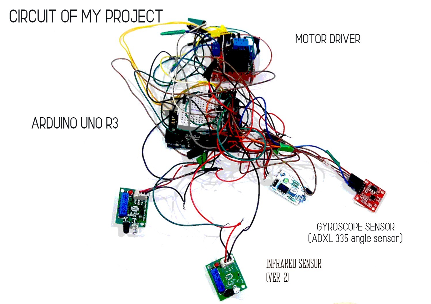 PARTS CIRCUIT.jpg