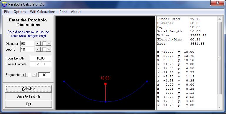 PArabola.jpg