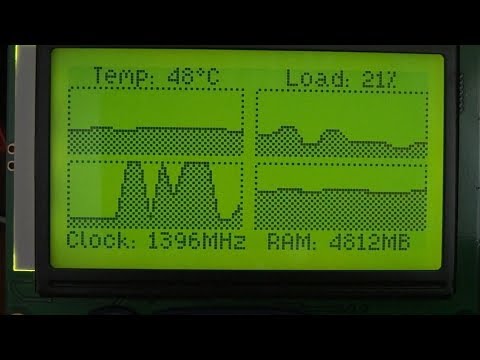 PC Hardware Monitor with Arduino and ST7920 LCD