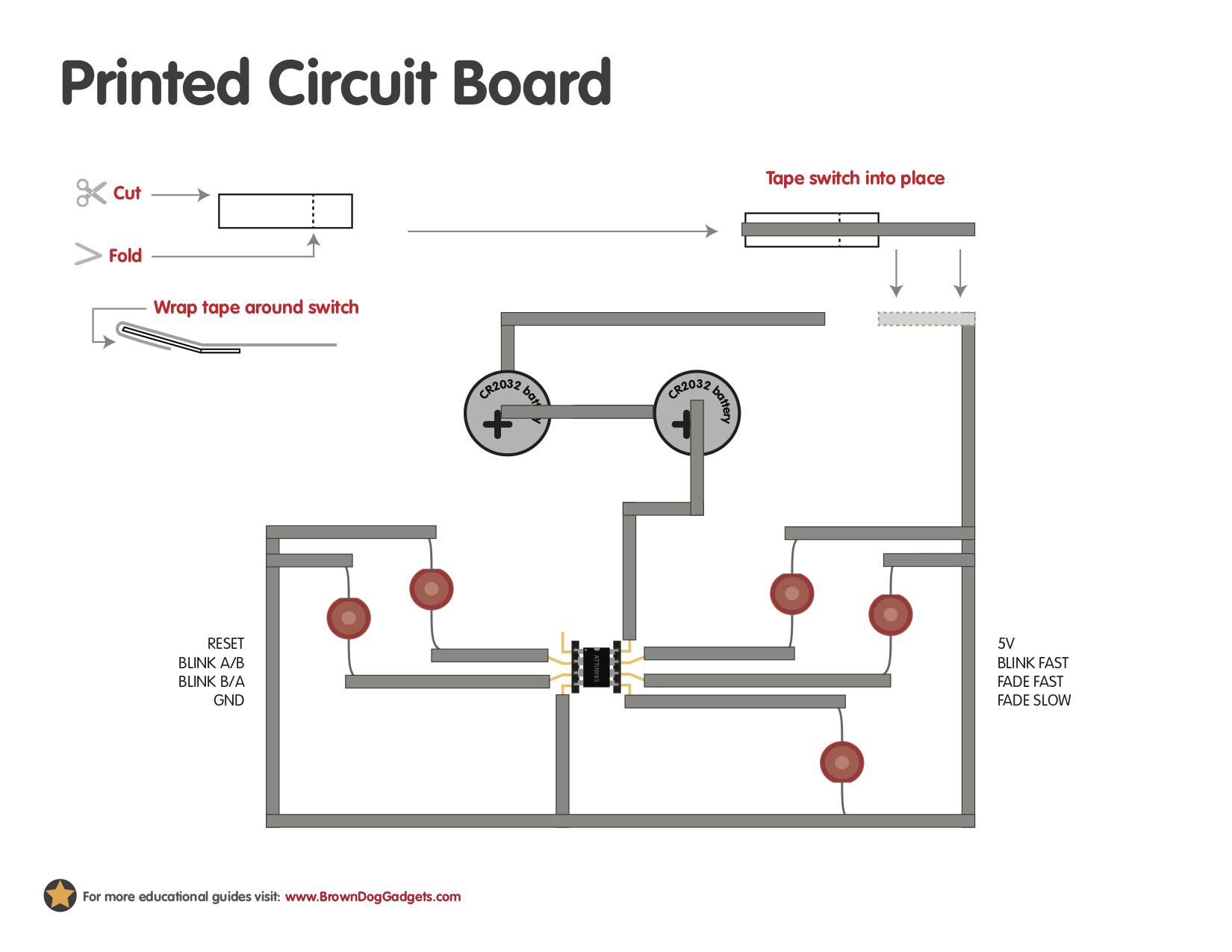 PCB Design.png