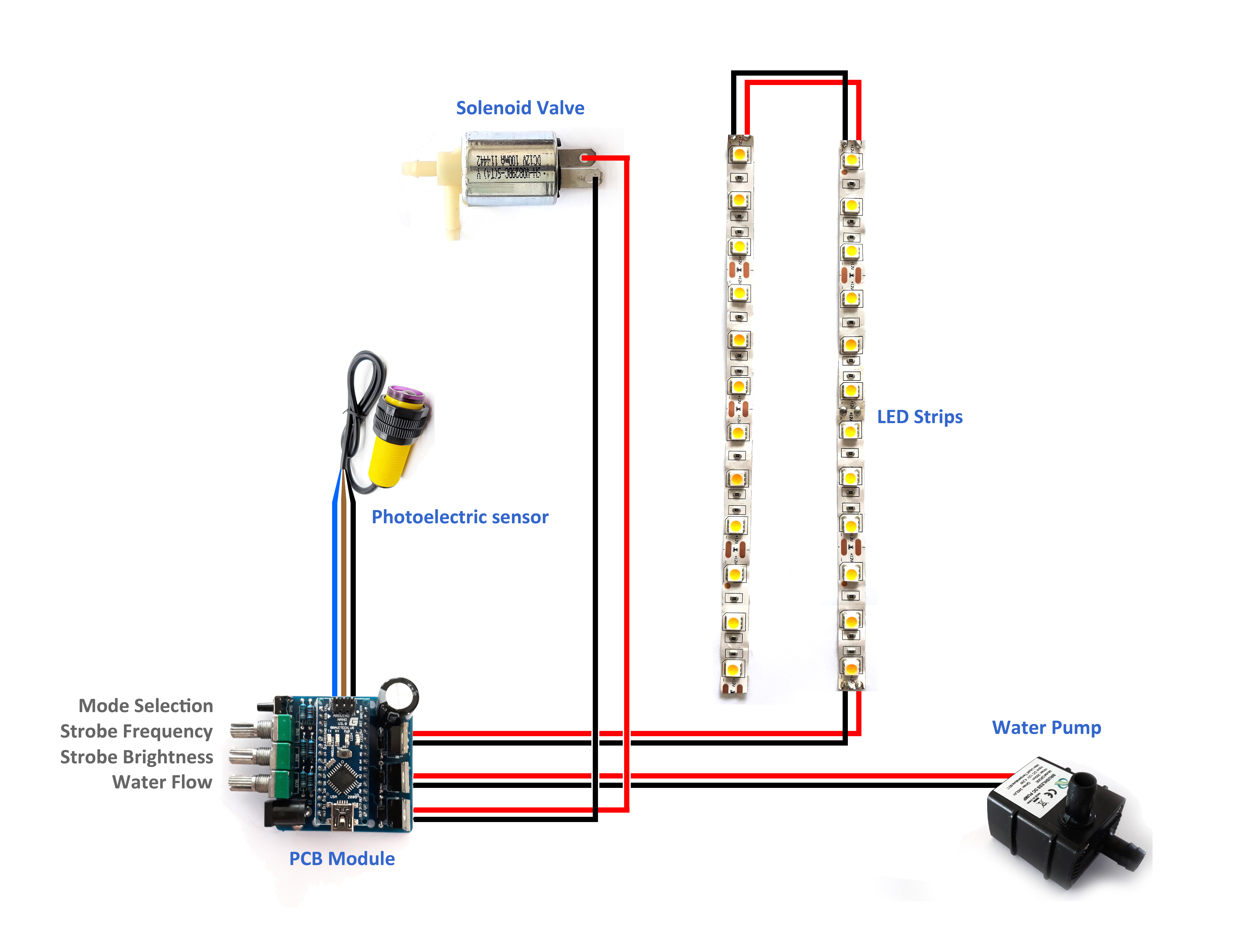 PCB External Connections.jpg