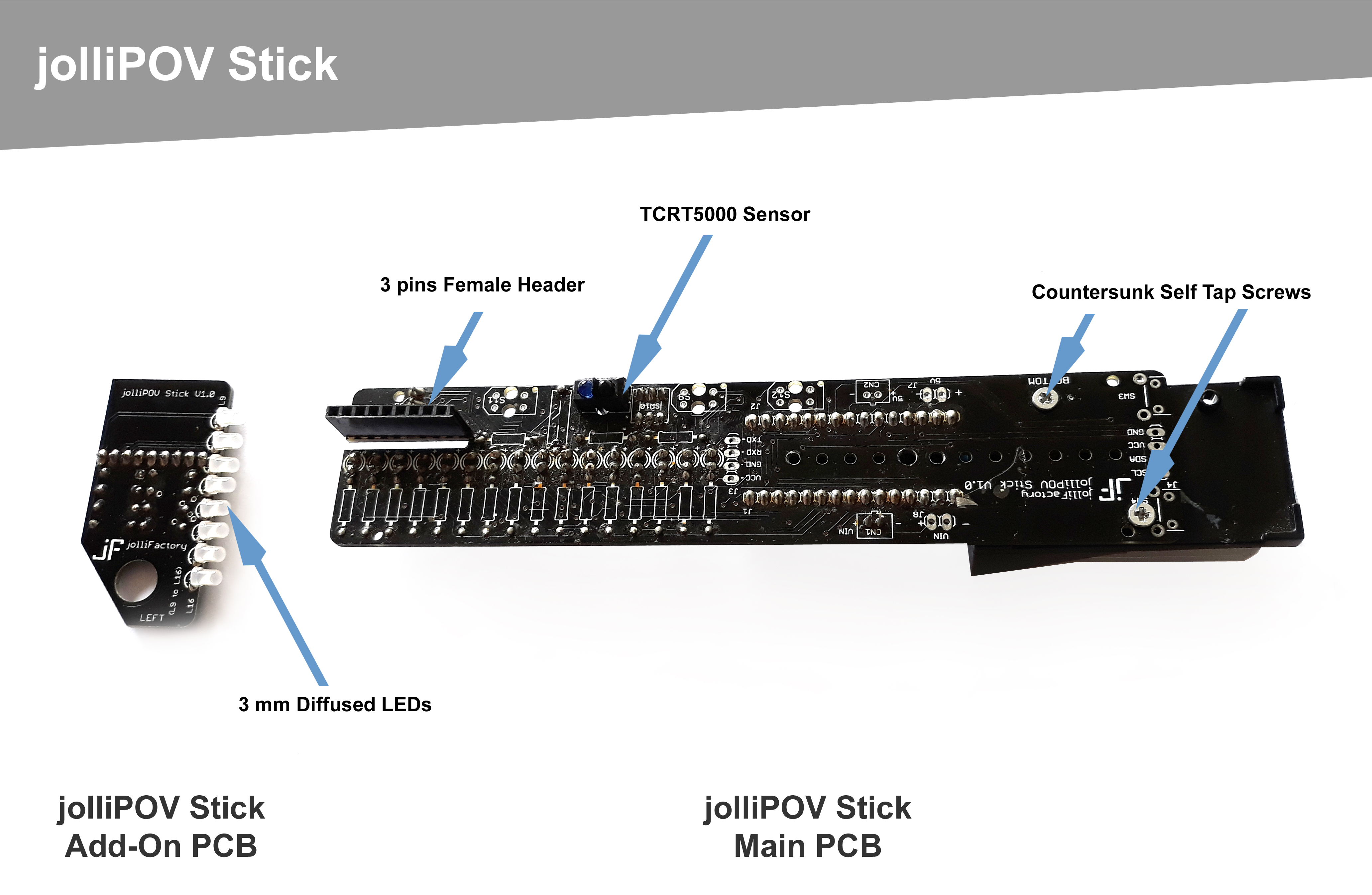 PCB Main Bottom Assembled Text.jpg