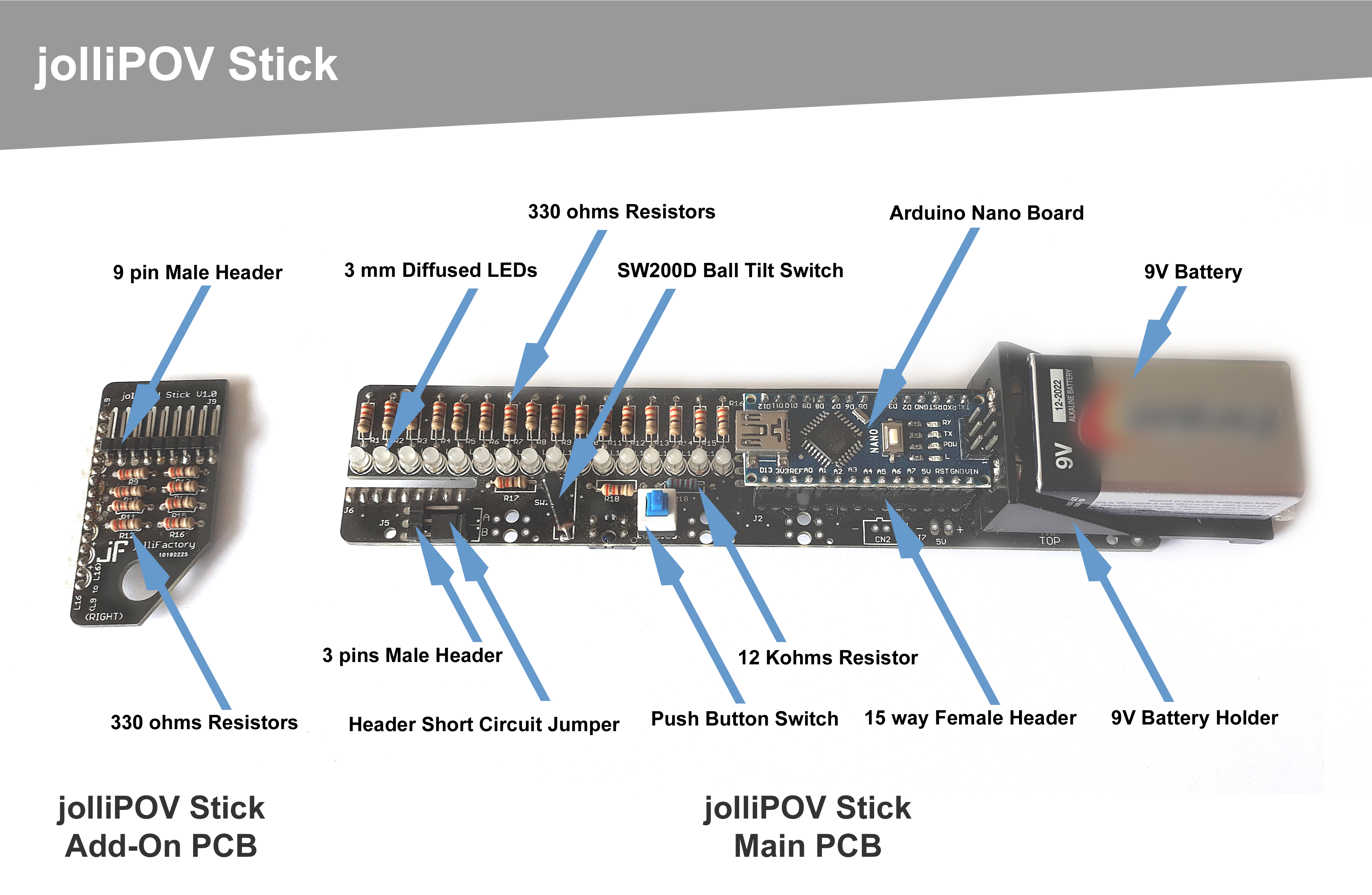 PCB Main Top Assembled Text.jpg