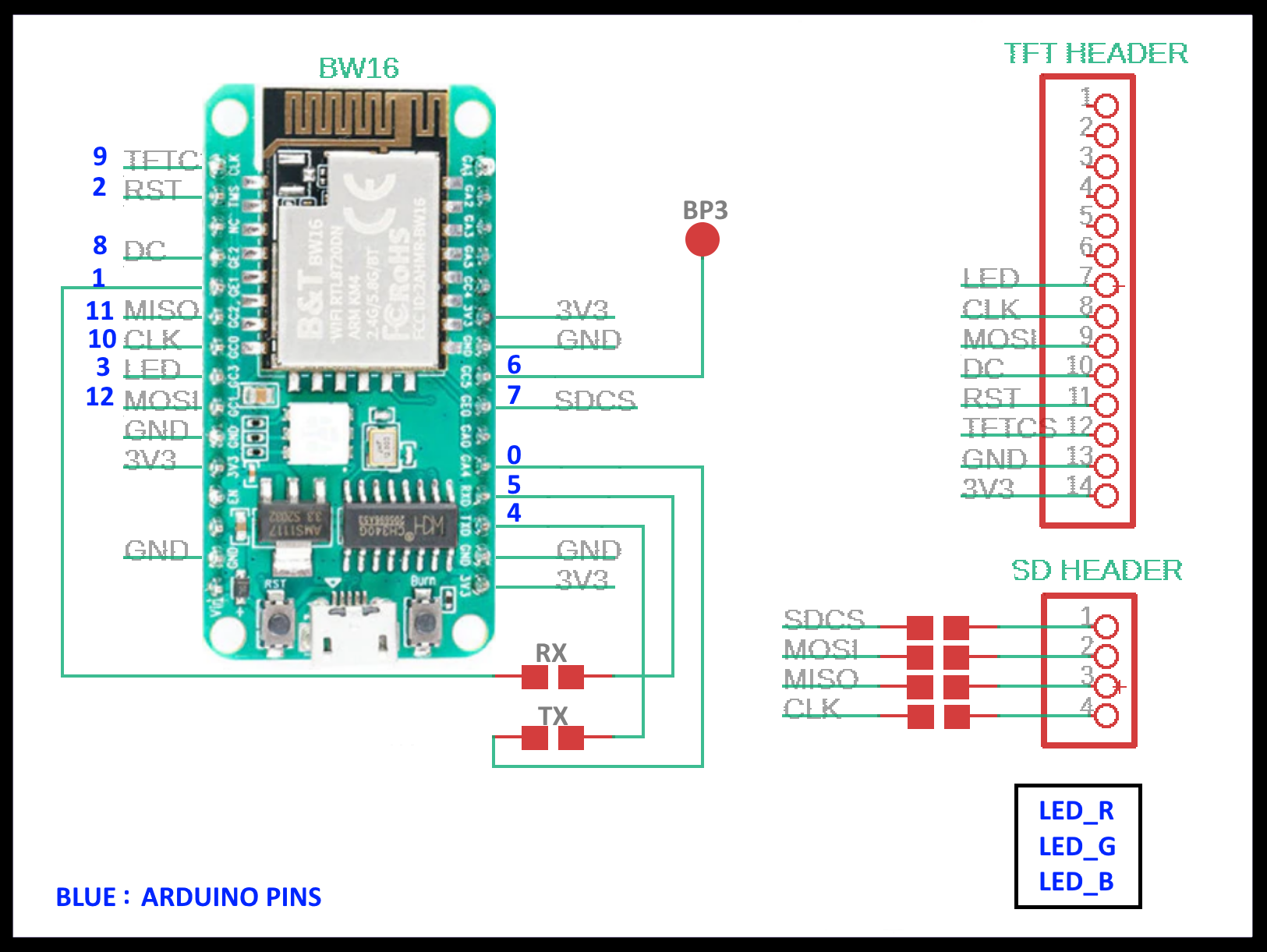 PCB Schem.png