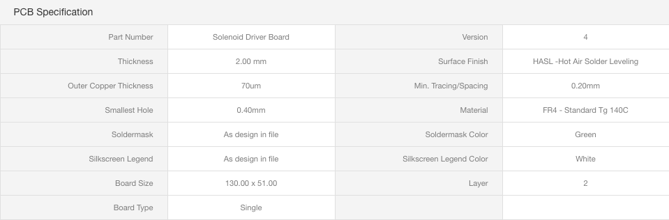 PCB specs.png