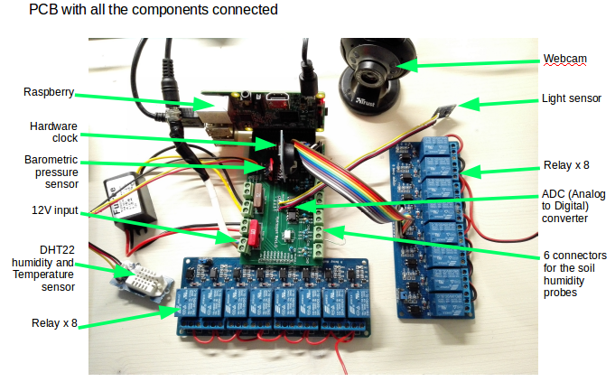 PCB-mounted-text.png