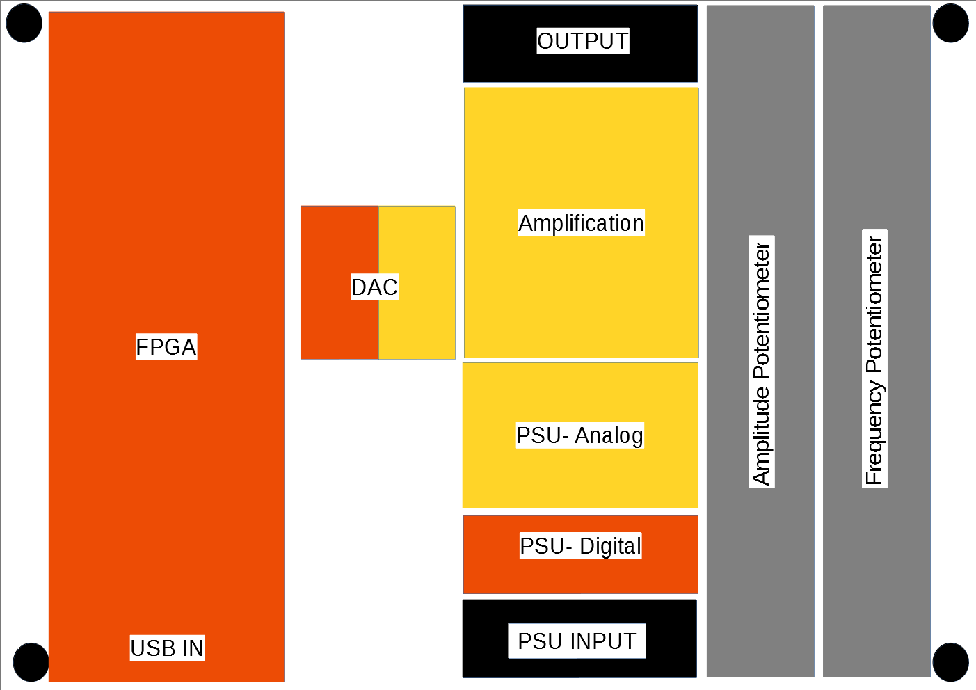 PCB_LAYOUT_SG.png