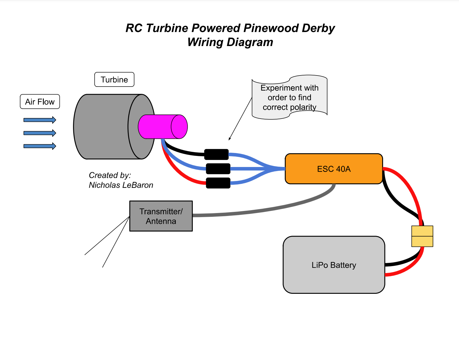 PD wiring diagram image.png