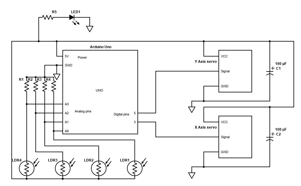 PHIL Schematic.png