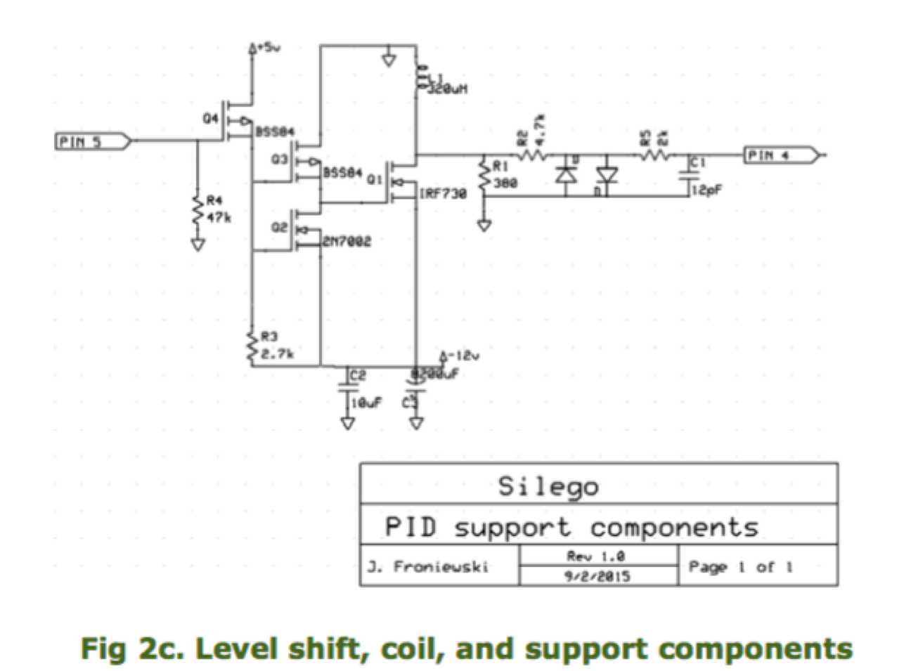 PI 2C.png