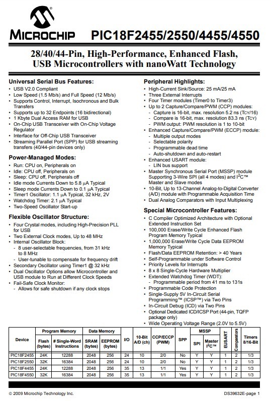 PIC18F2550 Datasheet.jpg