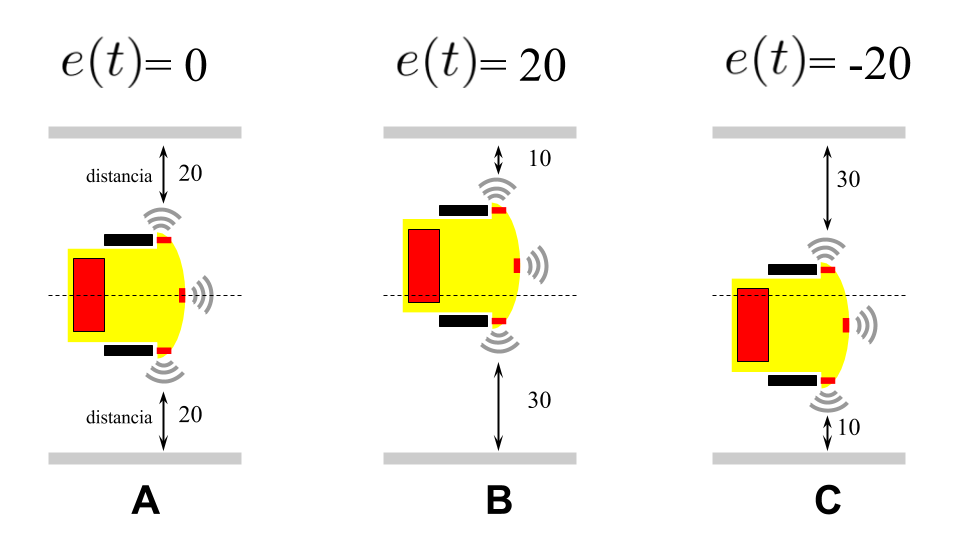 PID Control 2 (2).png